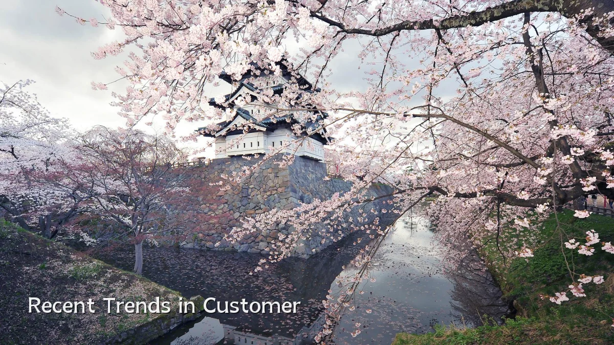 Recent Trends in Customer
