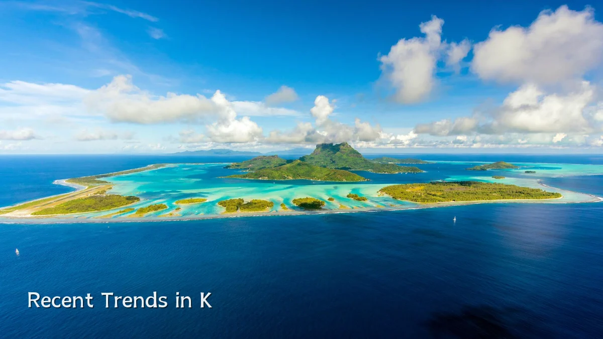 Recent Trends in K