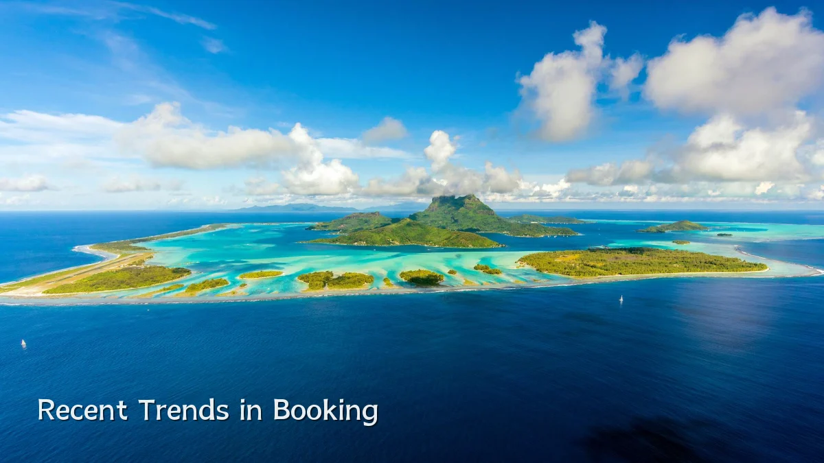 Recent Trends in Booking